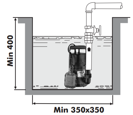 DAYLIFF DDC158  0.75KW PUMP