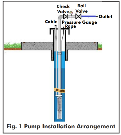 DAYLIFF SUNFLO-B 1000C SOLAR PUMPING SYSTEM