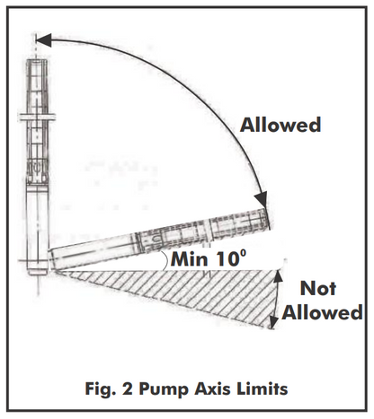 DAYLIFF SUNFLO-B 1000C SOLAR PUMPING SYSTEM