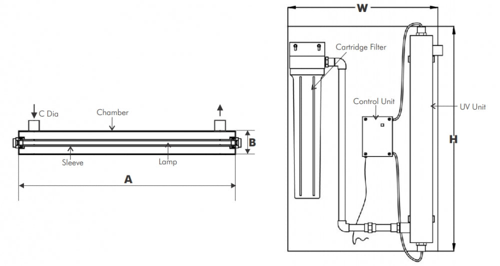 UV LAMP 6W