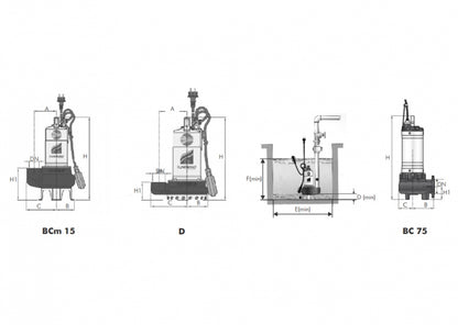 PEDROLLO DCm42 1.5kW PUMP