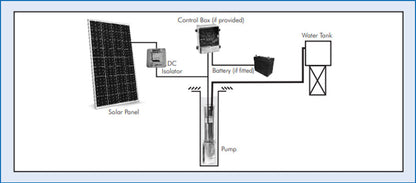 Dayliff Sunflo-B2 400C3 Solar Pumping Systems